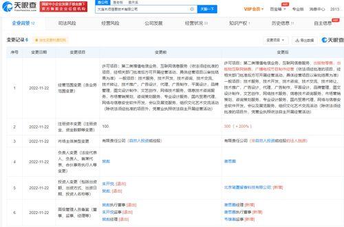 抖音全資入股大連三家信息技術(shù)公司 戰(zhàn)略布局網(wǎng)絡(luò)與信息安全軟件開發(fā)